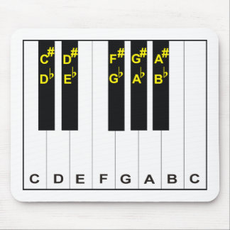 Piano Notes Mouse Pad