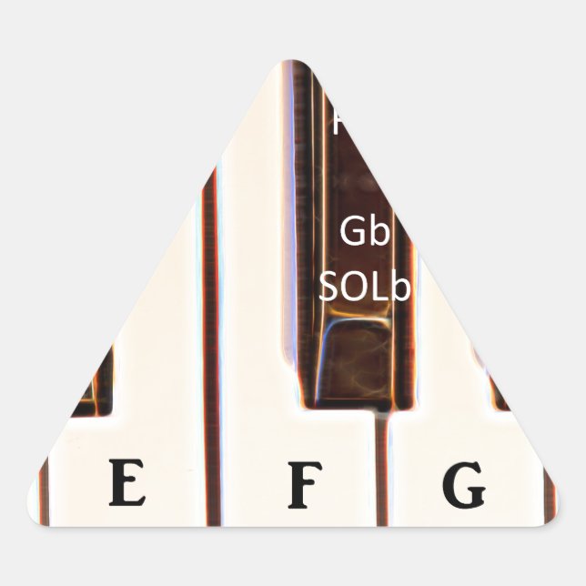 Piano Octave DO RE MI Triangle Sticker (Front)