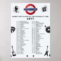 Piccadilly Tube - 1977