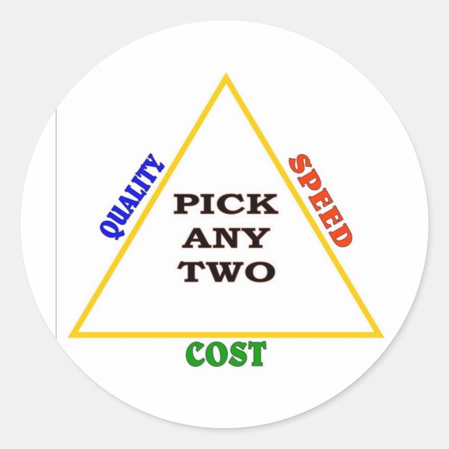 PICK ANY TWO CLASSIC ROUND STICKER (Front)