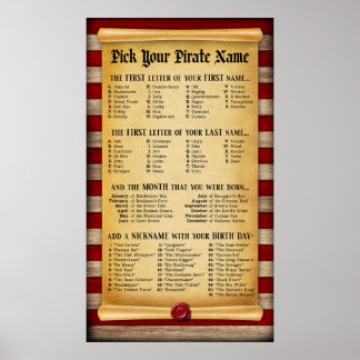 Pick Your Pirate Name Party Chart Poster