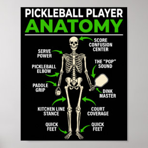 Pickleball player anatomy funny dink pickle ball poster