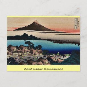 Pictorial  for Hokusais 36 views of Mount Fuji Postcard