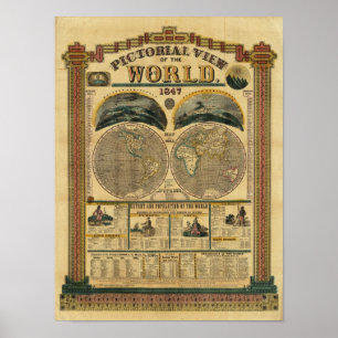 Pictorial View of the World Poster