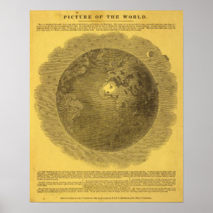 Picture of the World Poster