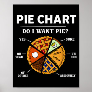 Pie Chart Do I Want Pie Funny For Men Women