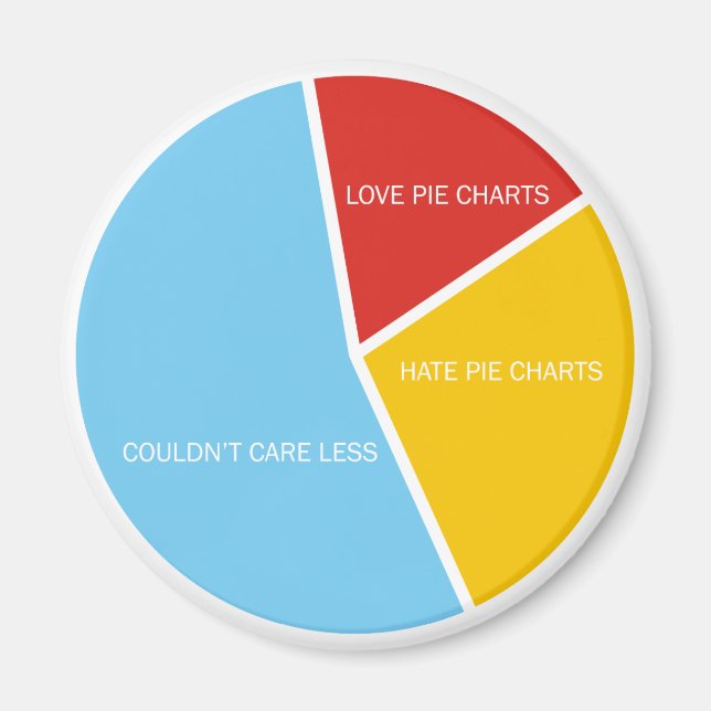 Pie Charts magnet (Front)