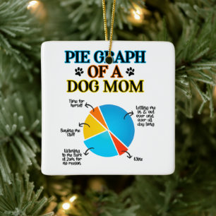 Pie Graph of a Dog Mom Ceramic Ornament