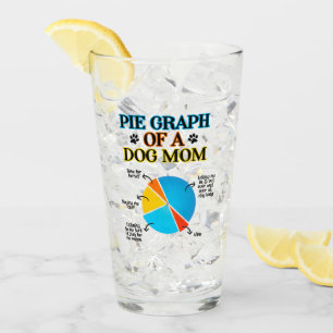 Pie Graph of a Dog Mom Glass