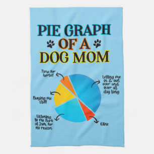 Pie Graph of a Dog Mom Kitchen Towel