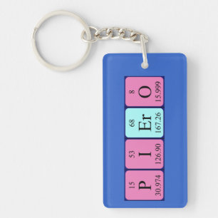 Piero periodic table name keyring