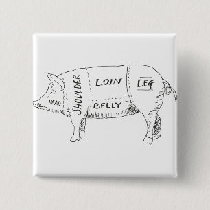Pig Butcher Chart (2) 2 Inch Square Button