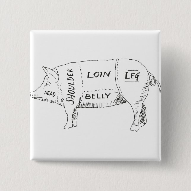 Pig Butcher Chart (2) 2 Inch Square Button (Front)