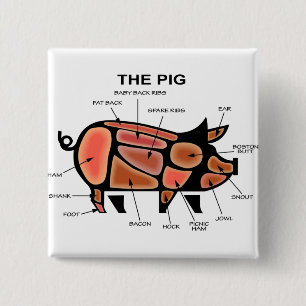Pig Butcher Chart 2 Inch Square Button
