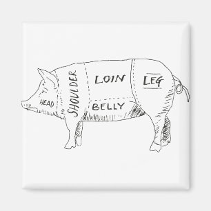 Pig Butcher Chart (2) Magnet