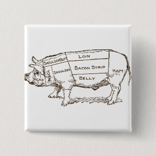 Pig Butcher Chart (3) 2 Inch Square Button