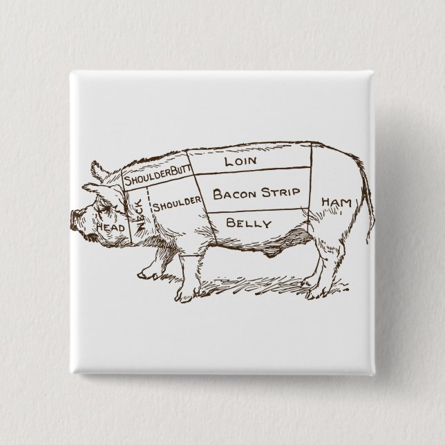 Pig Butcher Chart (3) 2 Inch Square Button (Front)