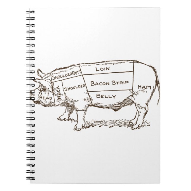 Pig Butcher Chart (3) Notebook (Front)