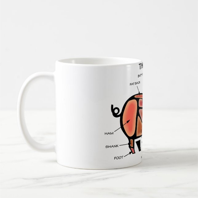 Pig Butcher Chart Coffee Mug (Left)