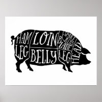 pig butcher cuts, big wall art, kitchen art