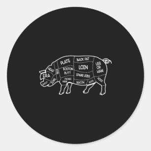 Pigs Meat Butcher Cuts Diagram Chef Cook Guide Fun Classic Round Sticker