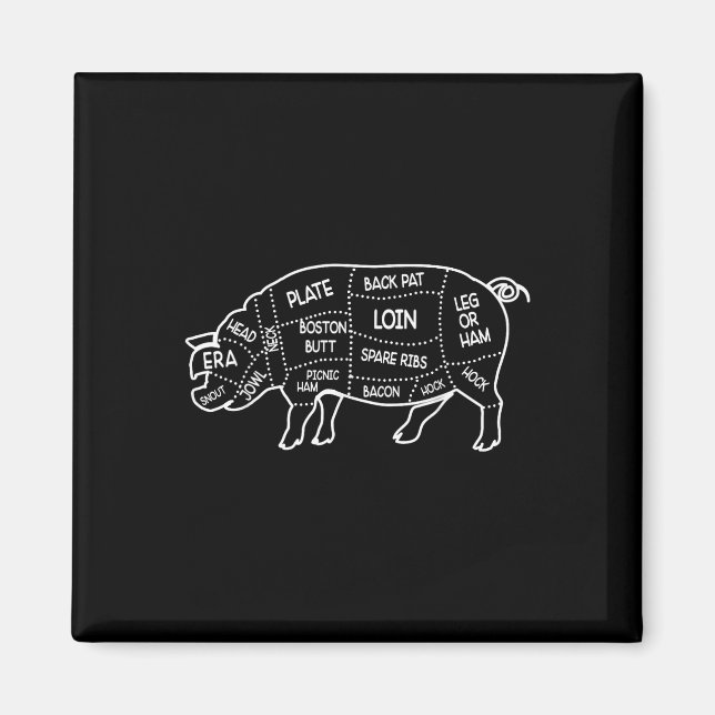 Pigs Meat Butcher Cuts Diagram Chef Cook Guide Fun Magnet (Front)