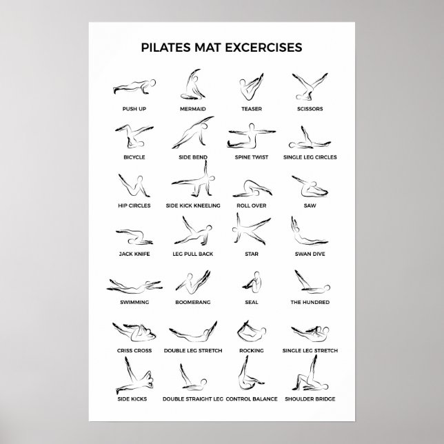 Pilates Mat Exercises Poster (Front)