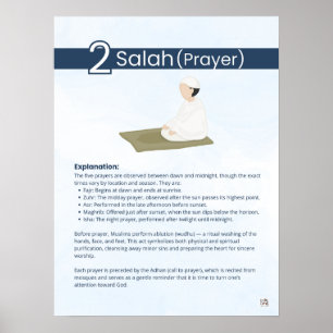 Pillars of Islam - Salah (Prayer) Blue Poster