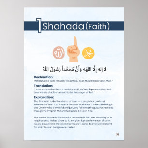 Pillars of Islam - Shahada (Faith) - Blue Poster