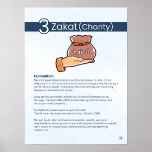Pillars of Islam - Zakat (Charity) Blue Poster