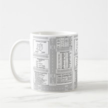Pilot Kneeboard Coffee Mug
