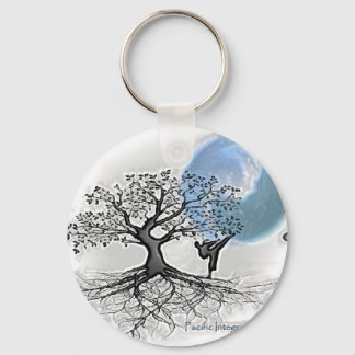 Pima Karate Keychain