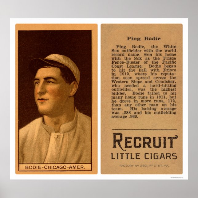 Ping Bodie White Sox Baseball 1912 Poster (Front)