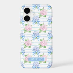 Pink and Blue Hydrangeas Striped