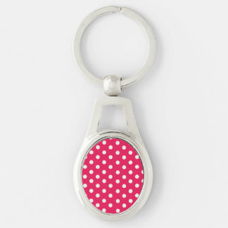 Pink And White Polka Dots Keychain