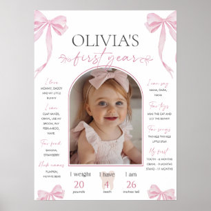 Pink Bow milestone board template, Coquette Pink Poster