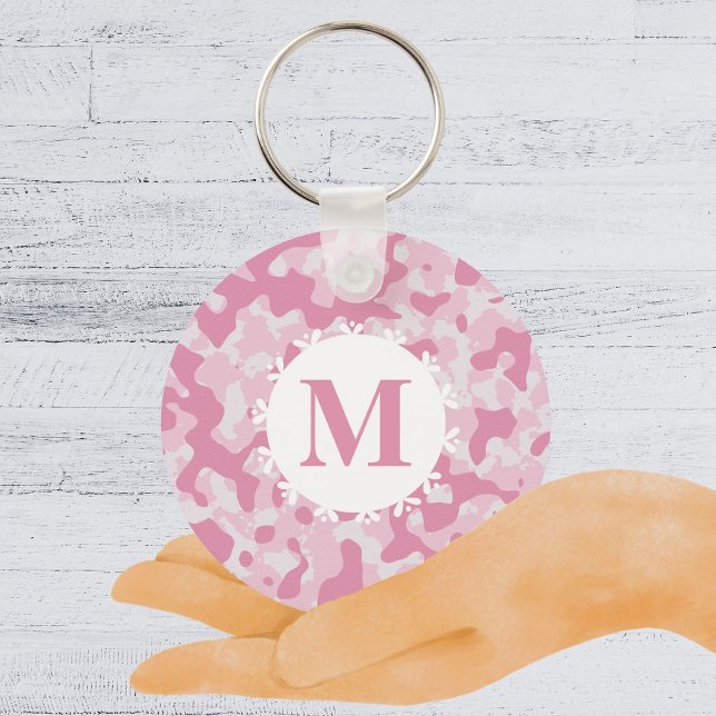 Pink Camo Camouflage Monogram Initial Keychain (Pink Camo Camouflage Monogram Initial Keychain)