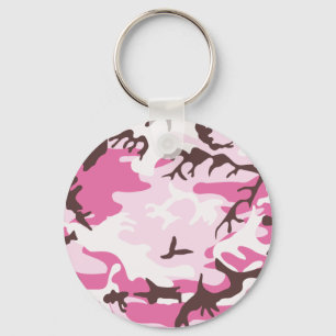 Pink Camouflage Keychain