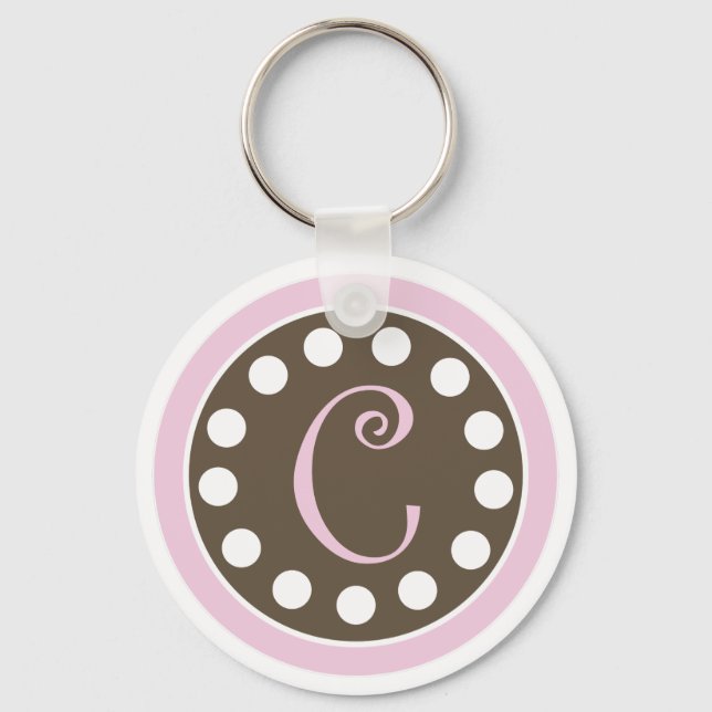 Pink Chocolate Keychain "C" (Front)