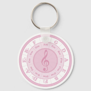 Pink Circle of Fifths Keychain