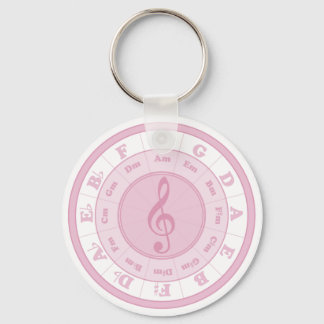 Pink Circle of Fifths Keychain
