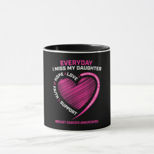 Pink Cute Loving Memory Daughter Breast Cancer Awa Mug