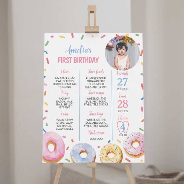 Pink Doughnut Girl First Birthday Milestone Sign (Creator Uploaded)