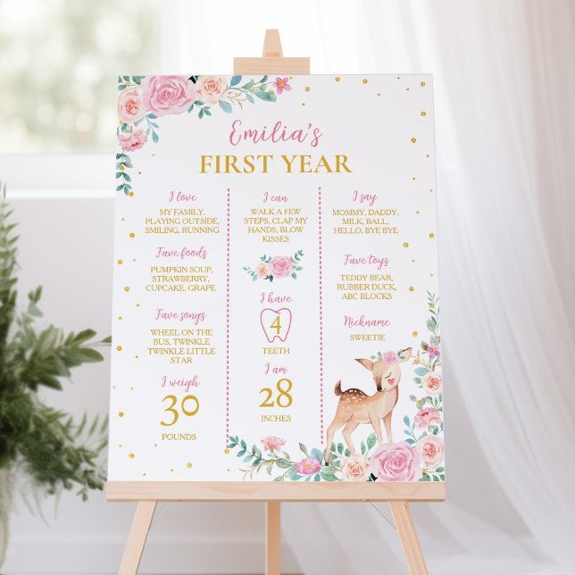 Pink Floral Deer 1st Birthday Milestone Sign (Creator Uploaded)