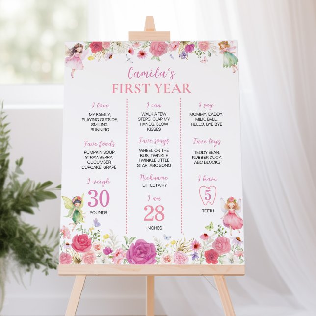 Pink Floral Fairy 1st Birthday Milestone Sign (Creator Uploaded)