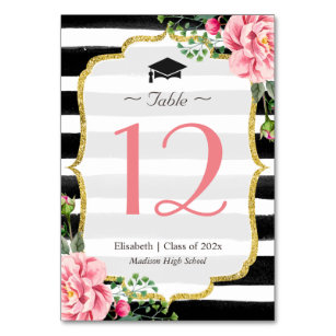 Pink Floral Striped Graduation Table Number