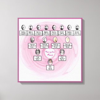 Pink Fractal Heart Design Oval Photos Family Tree  Canvas Print