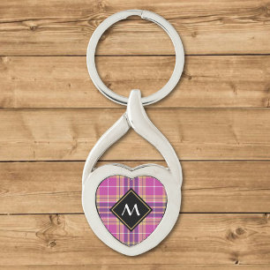 Pink, Gold and Blue Tartan Keychain