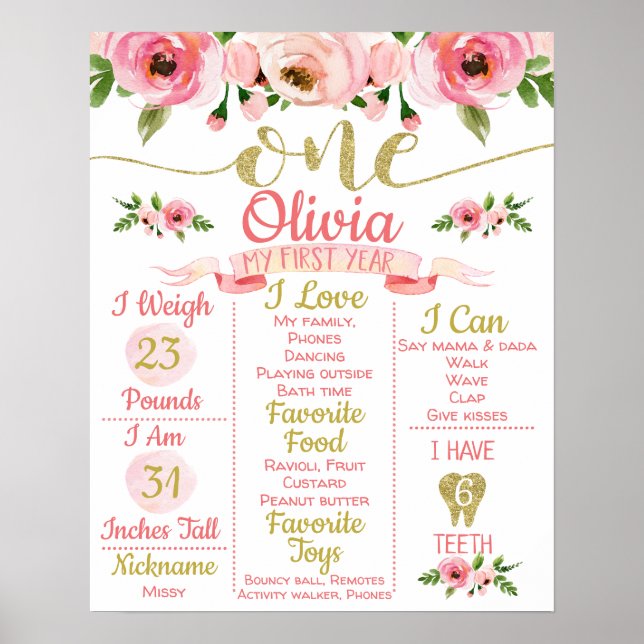 Pink Gold Floral Roses 1st Birthday Milestone Poster (Front)