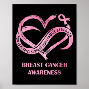Pink Heart Hope Love Faith Breast Cancer Awareness Poster